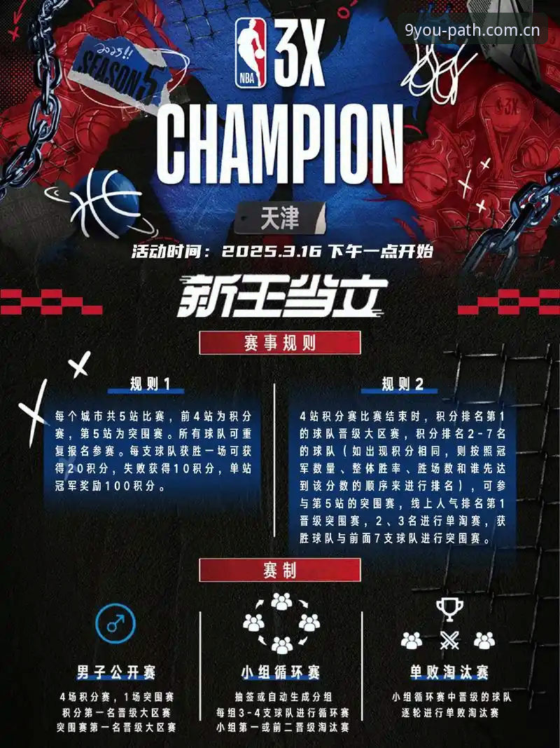 资深用户亲测：2025访问路径始终清晰篮球资讯，三步直达不迷路的使用心得